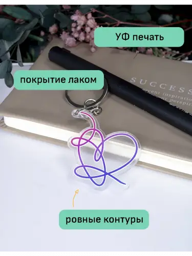 Брелок акриловый BTS