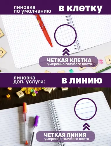 Набор тетрадей Blackpink kpop